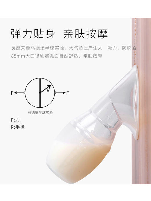 十月结晶集乳器 SH382 商品图3