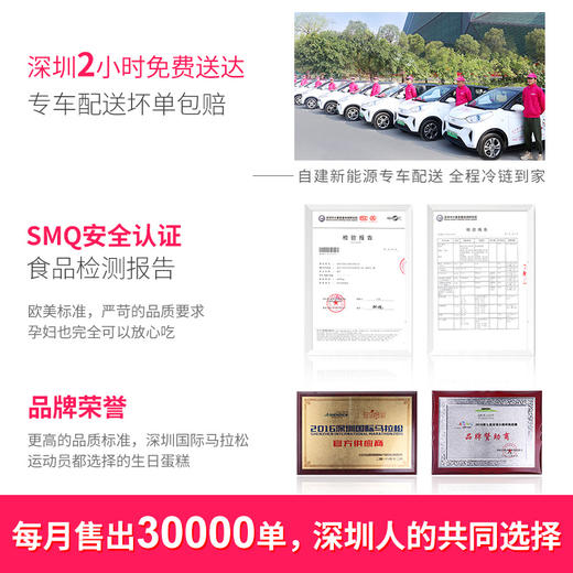 【 大磅数蛋糕】鲜果庆典蛋糕 商品图4