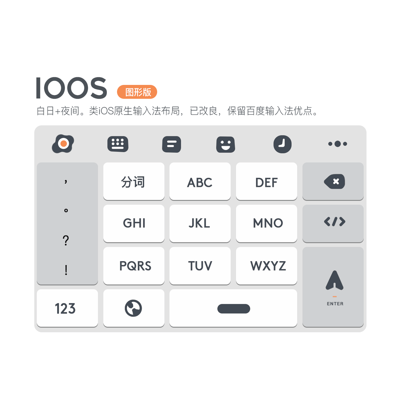 《iOOS》安卓苹果双版本 / 类iOS原生输入法 / 百度输入法