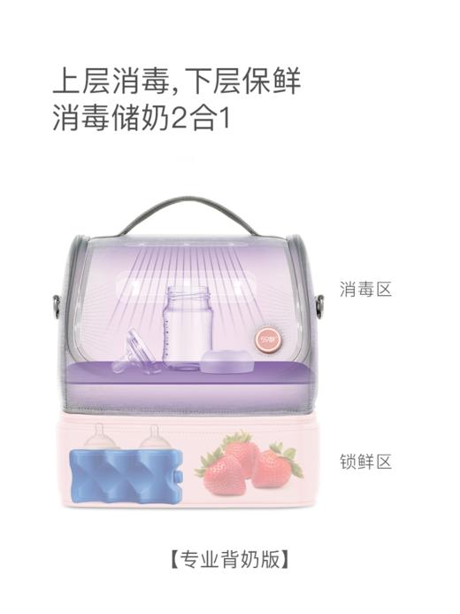 59秒 LED紫外线消毒妈咪包 商品图1