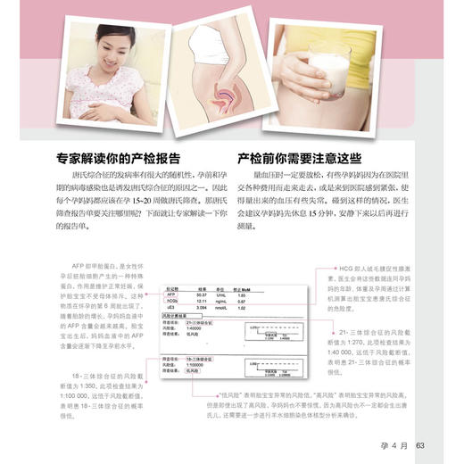 《干货！产科专家说怀孕》 商品图5