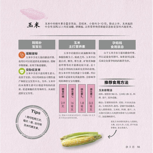 《干货！产科专家说怀孕》 商品图4