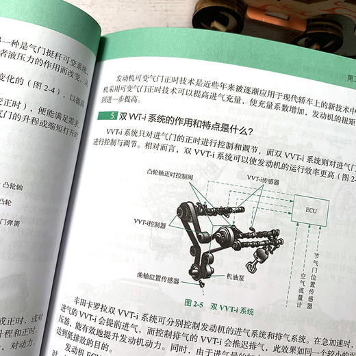 1000项汽车技师实用技能wan全掌握 商品图4
