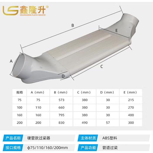 Φ110 过梁器 10套/件 商品代码82691 商品图1