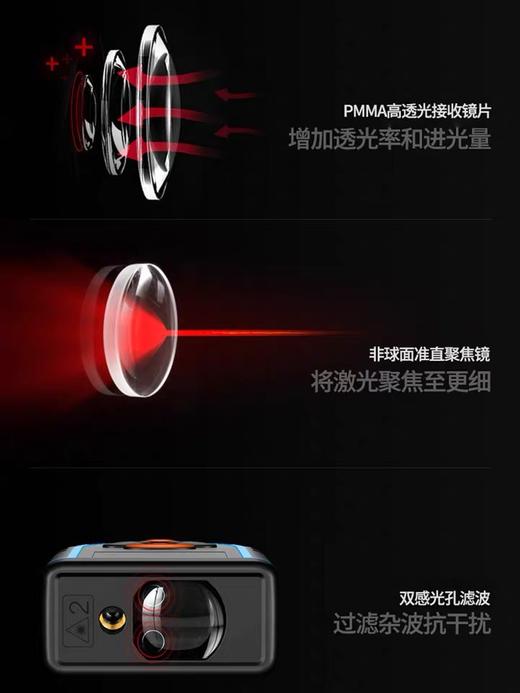 深达威测距仪T4S 商品代码25011 商品图2