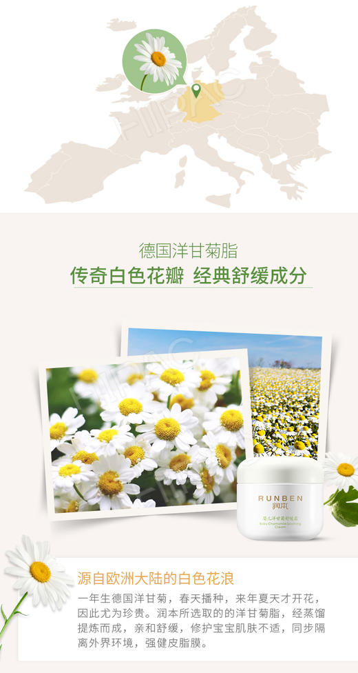 润本婴儿洋甘菊舒缓霜 宝宝面霜A0279 50gJPY带授权招加盟代理 商品图6