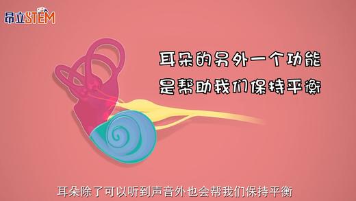 第5集 听，声音是怎么来的？ 商品图0