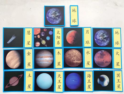 太阳系、世界建筑、水果等三段卡7套58张 商品图2