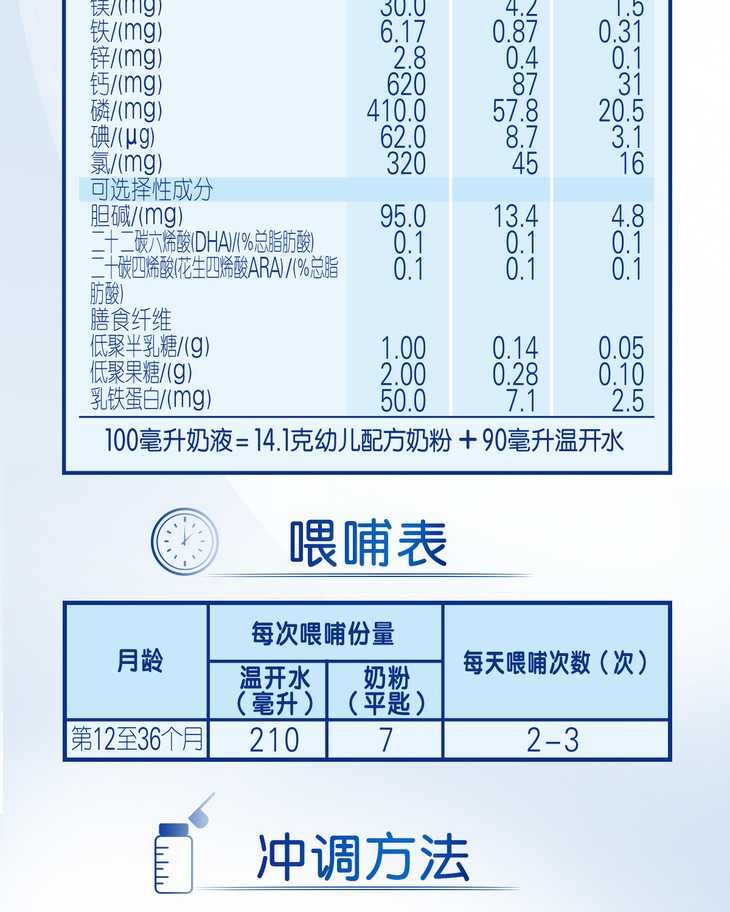 伊利金领冠睿护奶粉800克母婴店同款
