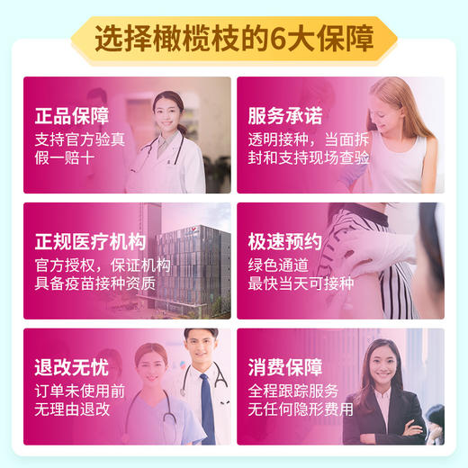 【预售】南京4价HPV疫苗接种预约代订服务【20-45岁】 商品图2
