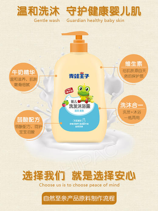 青蛙王子 婴儿新生儿宝宝洗发沐浴露JPY带授权招加盟代理 商品图6