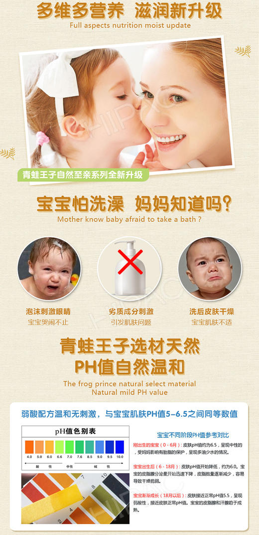 青蛙王子 婴儿新生儿宝宝洗发沐浴露JPY带授权招加盟代理 商品图4
