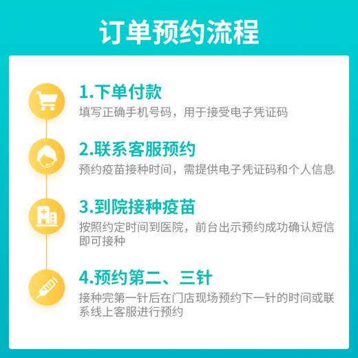 【预售】重庆4价HPV疫苗接种预约代订服务【20-45岁】 商品图2