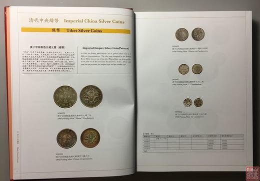 《中国金银币目录》第一版 商品图2