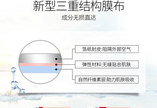AHAVA 死海赋活保湿面膜 30ML*4PCSJPY带授权招加盟代理 商品图10