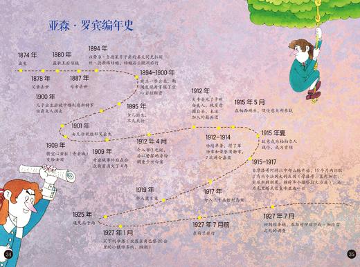 合辑8册：《大冒险家格列佛》4册 《大侦探亚森·罗宾》4册 6-12岁逻辑推理冒险漫画书 商品图10