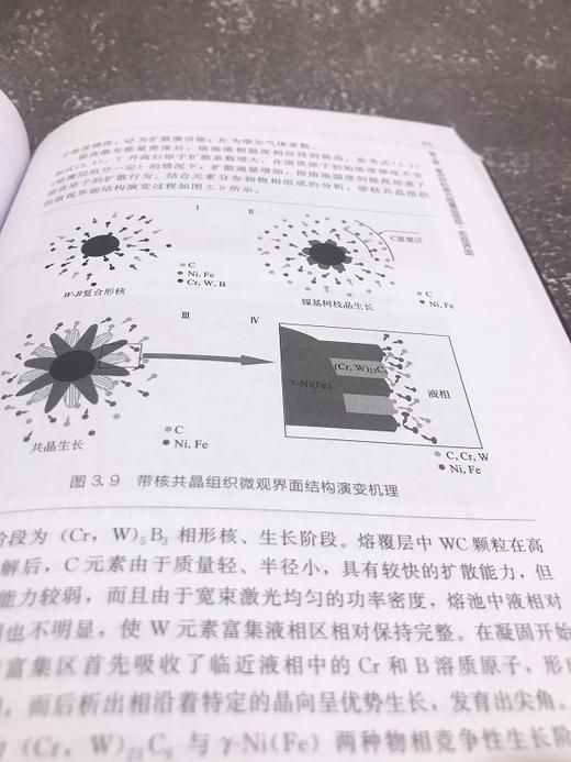 “中国制造2025”出版工程--复合材料激光增材制造技术及应用 商品图2