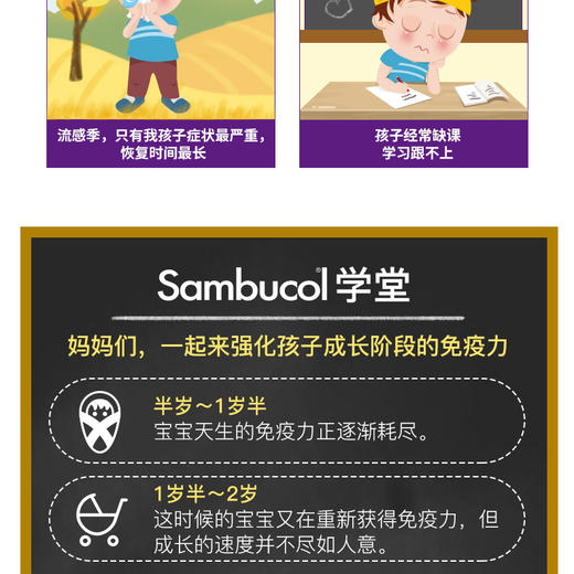 【澳洲直邮】Sambucol小黑果黑接骨木儿童糖浆120mlJPY带授权招加盟代理 商品图9