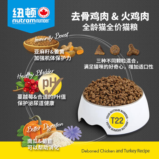 纽顿加拿大进口T24/T22全龄期猫粮5.45kg 商品图3