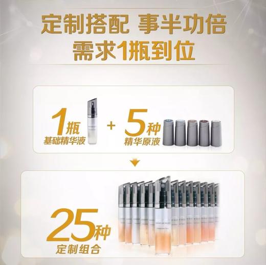 雅姿美肤定制精华液/润肤提亮抚纹紧致淡斑五大功效随肌搭配定制25种专属你的个性化美肤方案 商品图5