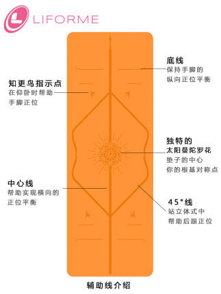 LIFORME英国情感系列瑜伽垫旅行版 2mm 商品图1