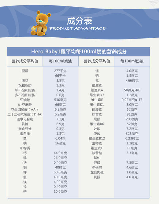 【荷兰直邮】荷兰美素Herobaby白金版奶粉1段2段3段4段JPY带授权招加盟代理 商品图4