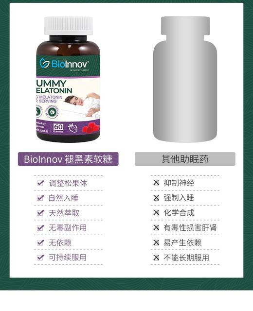 BIOINNOV/百音诺 褪黑素软糖5MG 促进睡眠舒缓精神 草莓味 60粒JPY带授权招加盟代理 商品图3