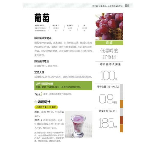 《降低嘌呤尿酸的痛风巧吃法》 商品图7