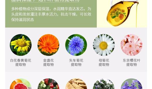 BOTANICAL MARCHE/草木华实 洗护组合 系列JPY带授权招加盟代理 商品图14