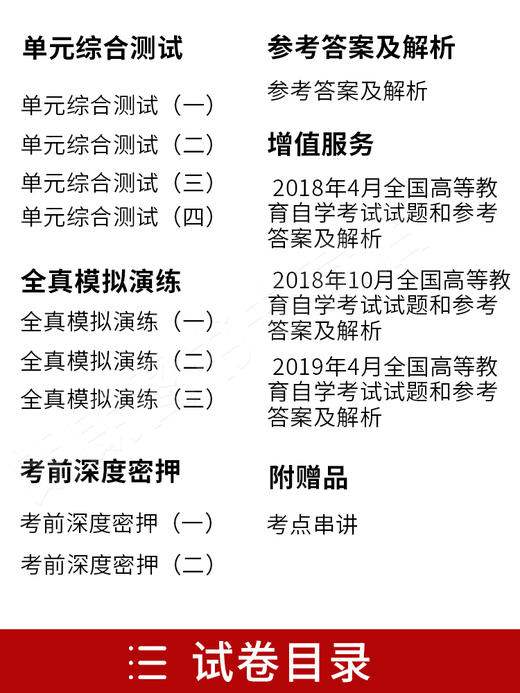 全新正版自考00149 0149国际贸易理论与实务 冷柏军 外语教学与研究出版社+自考通试卷附考点串讲小册子套装 商品图2