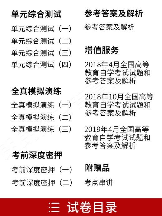 2本套装 全新正版自考00169 0169房地产法 2012版 楼建波 北京大学出版社+自考通试卷附考点串讲小册子套装 附真题 商品图2