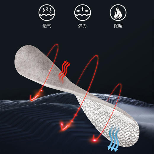黑科技气凝胶热能反射保温鞋垫 商品图2