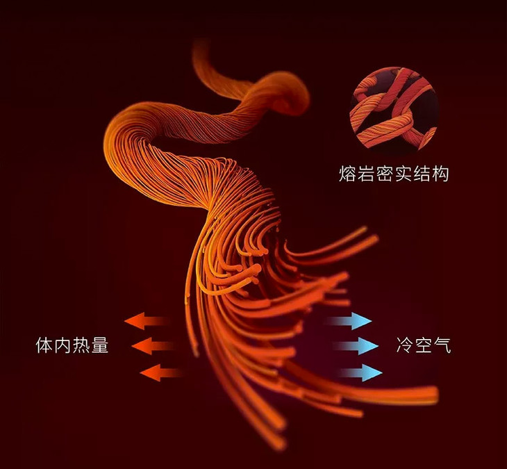 milmumu男士熔岩磁石保暖裤 | 日本男人都在疯抢的秋裤,恒温37℃,秋裤