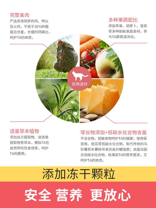 【10人团】伯纳天纯冻干猫粮双拼全龄期成猫幼猫全价营养猫咪通用主粮2kg/7kg 商品图5