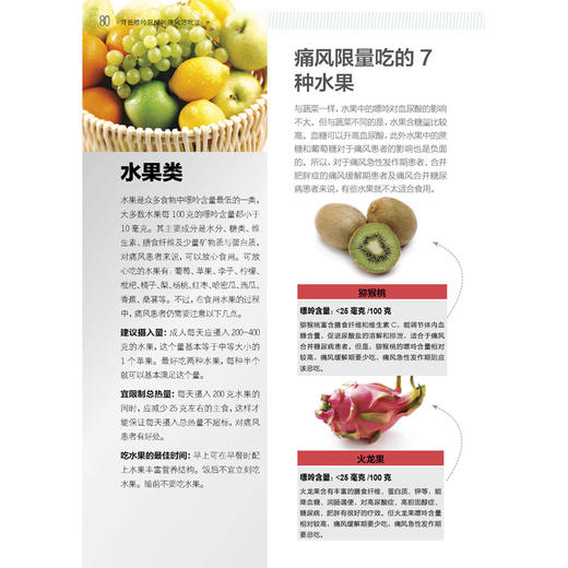 《降低嘌呤尿酸的痛风巧吃法》 商品图6