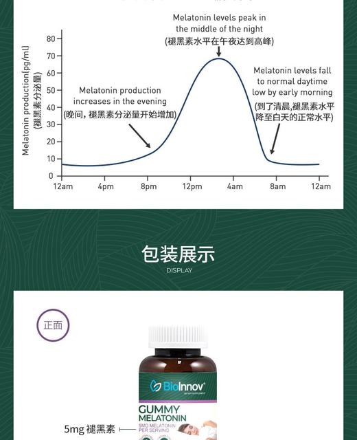 BIOINNOV/百音诺 褪黑素软糖5MG 促进睡眠舒缓精神 草莓味 60粒JPY带授权招加盟代理 商品图7