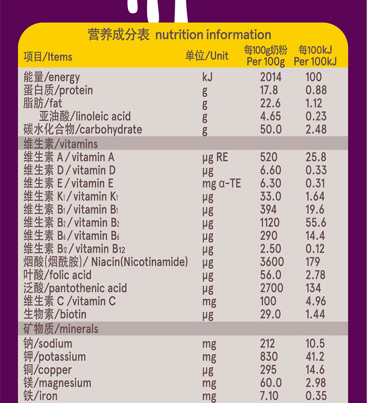 中文版3段a2至初新西兰进口婴幼儿奶粉900g乳铁蛋白