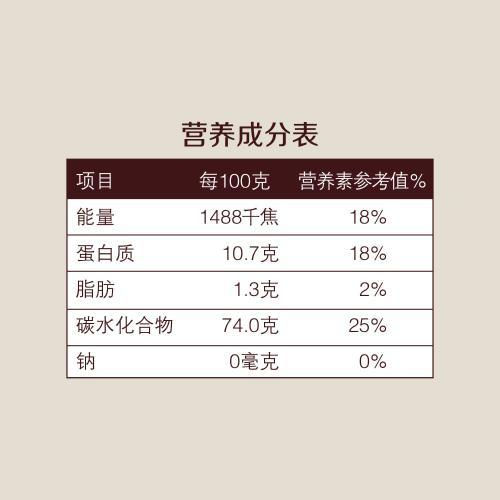 中粮初萃多用途麦芯粉5kg 商品图3