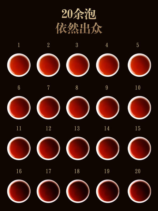 吉顺号茶化石碎银子冰岛原料制作 糯香普洱茶熟茶礼盒装500克/罐 商品图3