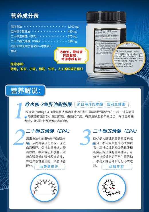 【新西兰直邮】新西兰高之源GO Healthy 无腥味深海鱼油胶囊 1500mg 210粒JPY带授权招加盟代理 商品图5