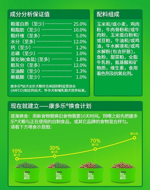 -康多乐幼犬7438-15kgJPY带授权招加盟代理 商品图11