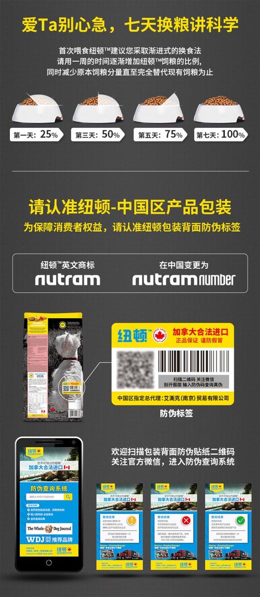 纽顿 无谷 T27全龄犬 商品图5