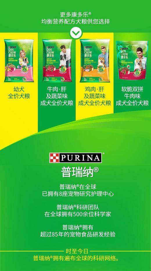 -康多乐幼犬7438-15kgJPY带授权招加盟代理 商品图10