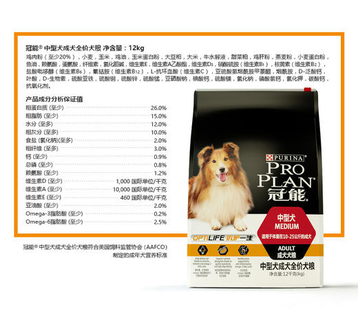 GL-冠能中型犬成犬全价犬粮8923-12kgJPY带授权招加盟代理 商品图10