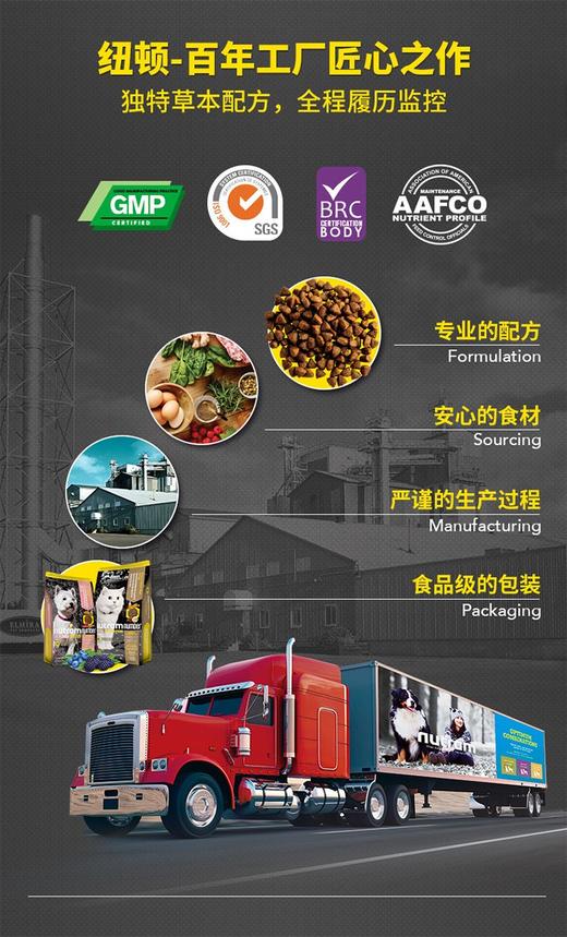 纽顿 无谷 T27全龄犬 商品图2