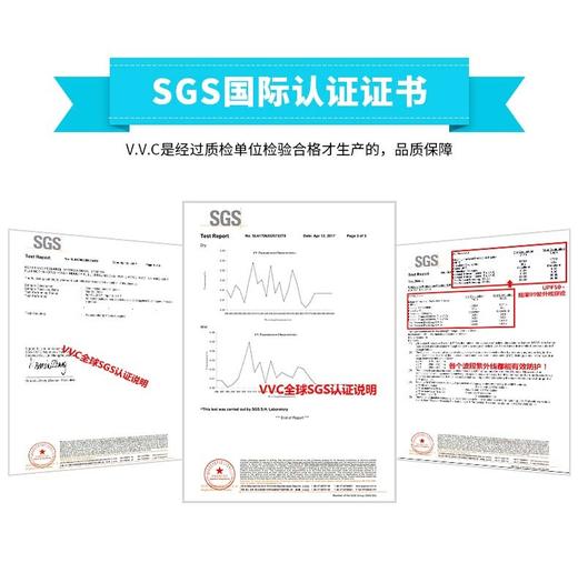 授权商品】【组合装】vvc夏季防晒遮脸女神帽+vvc夏季冰爽袖防晒冰袖粉帽+白袖JPY带授权招加盟代理 商品图9