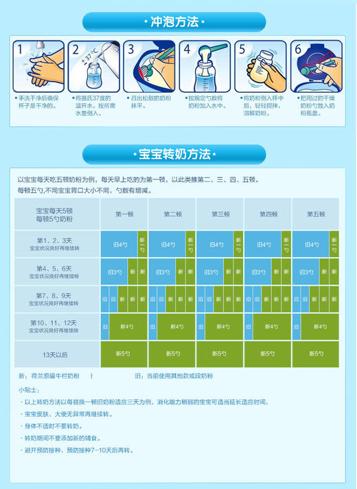 【荷兰直邮】荷兰牛栏奶粉1段 2段 4段 6段 800gJPY带授权招加盟代理 商品图13