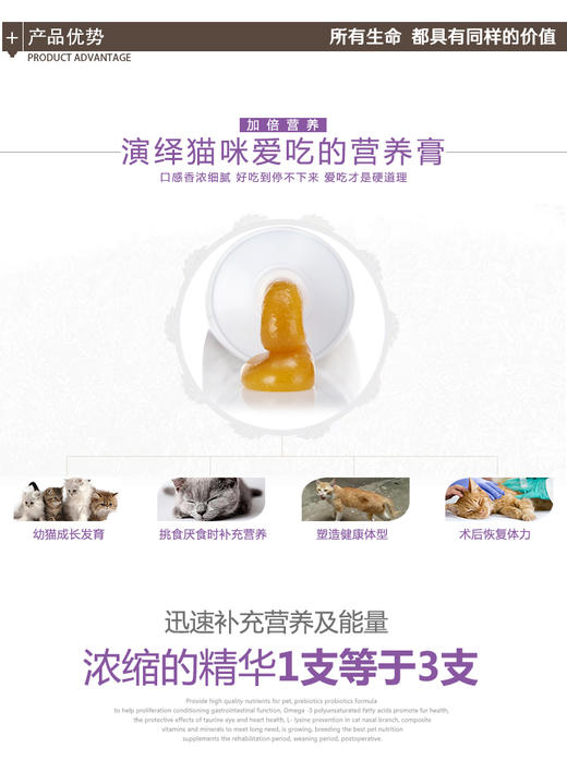 GL-谷登化毛膏 宠物去毛发 精装营养膏 宠物猫猫补充营养120gJPY带授权招加盟代理 商品图8