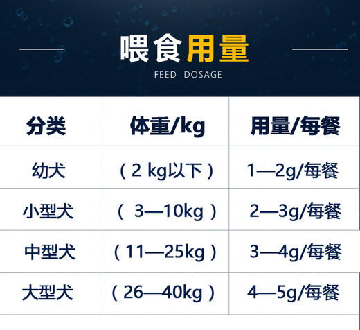 GL-谷登超能钙200g 宠物狗狗补钙JPY带授权招加盟代理 商品图8