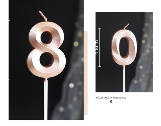 数字蜡烛 商品图1